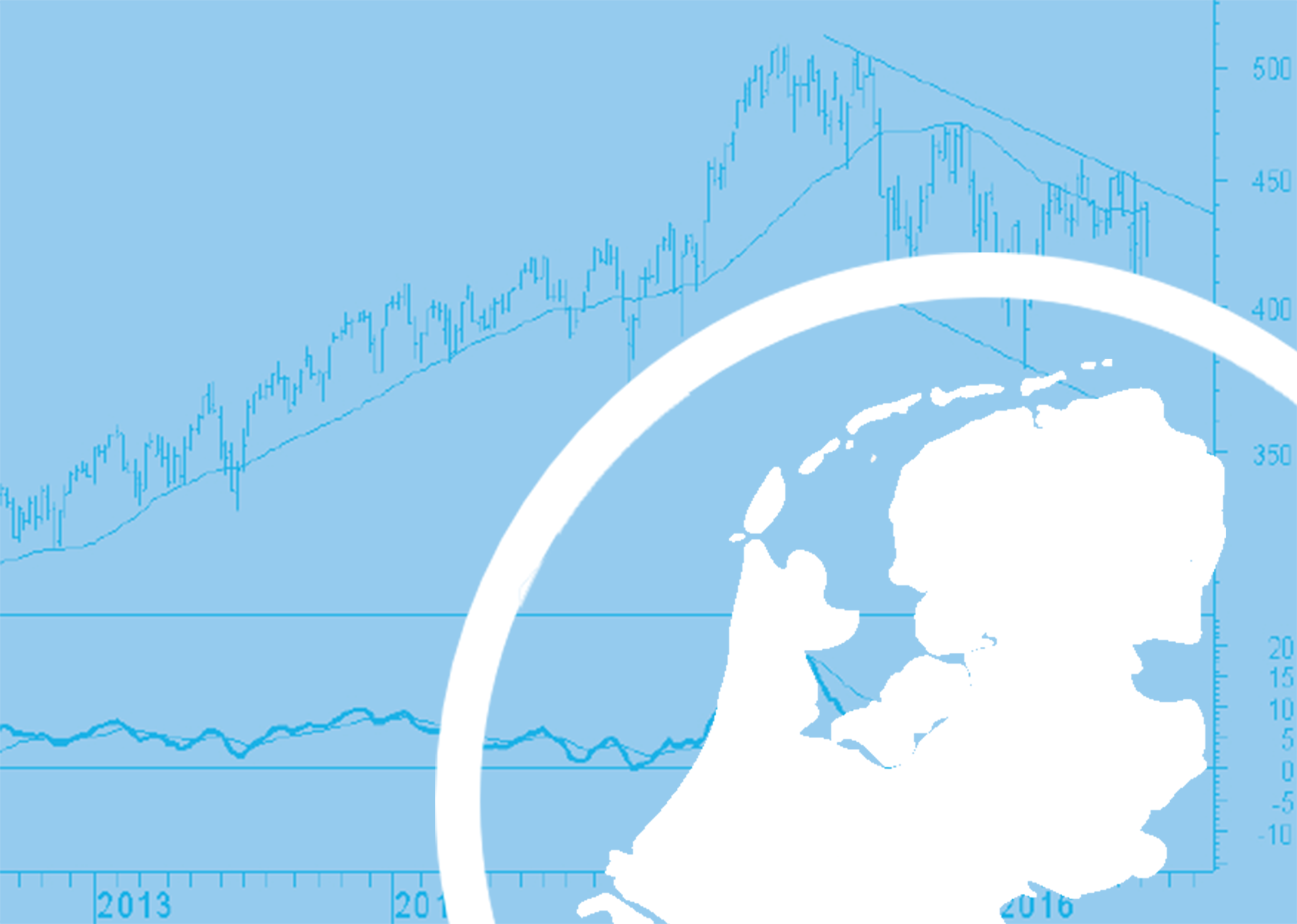 ASML Blijft Sterk: Kans Op Correctie | Nov 2017 | Beleggersbelangen.nl ...