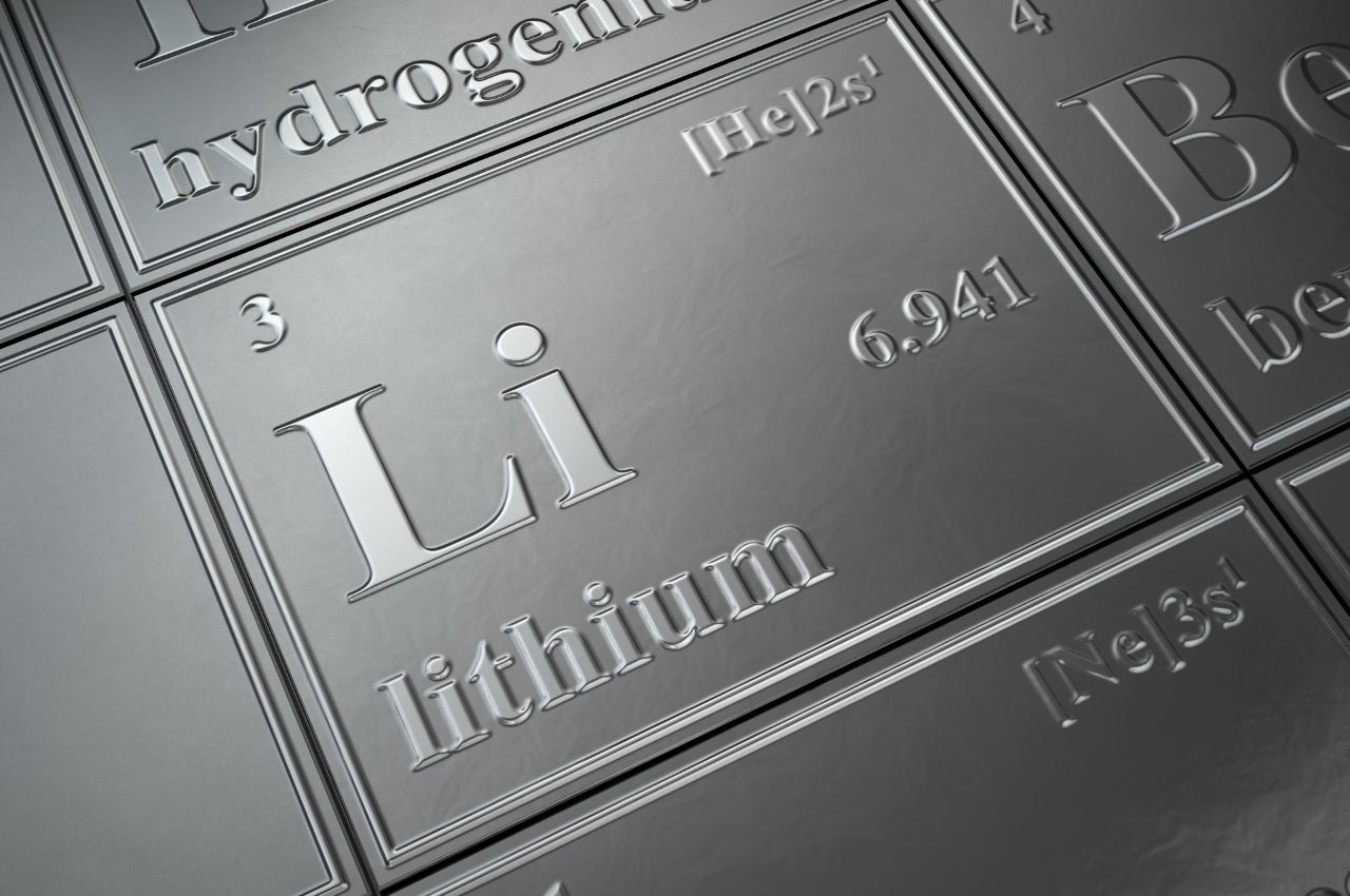 Lezersvraag: Wat Is Het Advies Over Arcadium Lithium ...